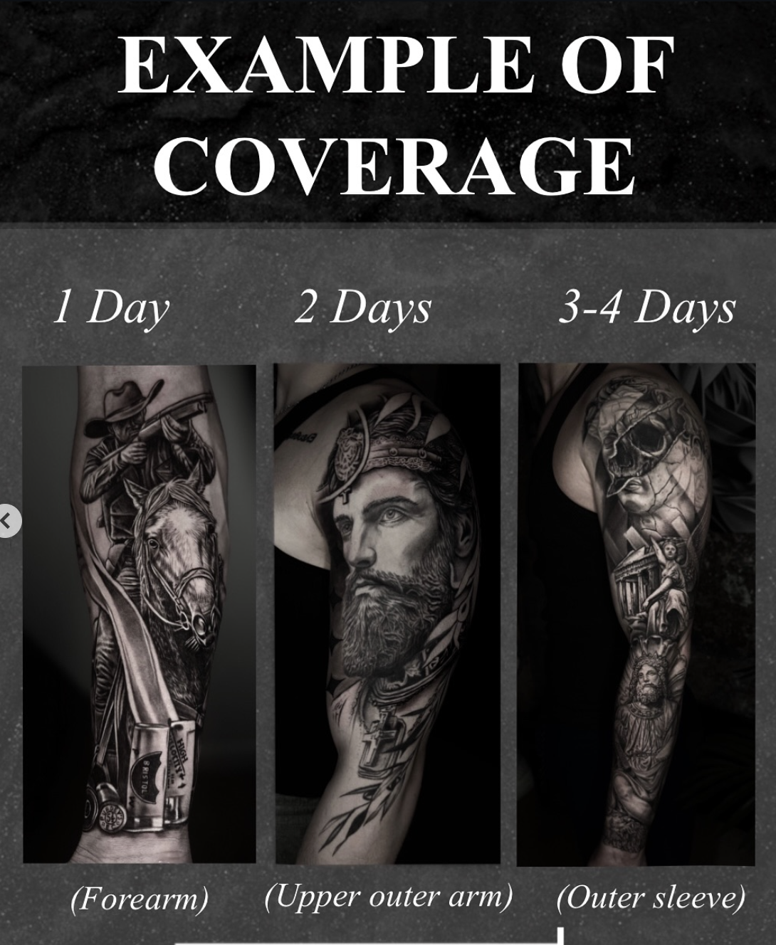 Coverage examples